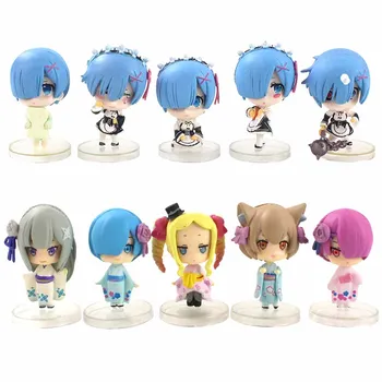 

5pcs/lot Re:Life in a different world from zero Ram Rem Q Ver. Mini Doll Anime Re Zero Model Toys