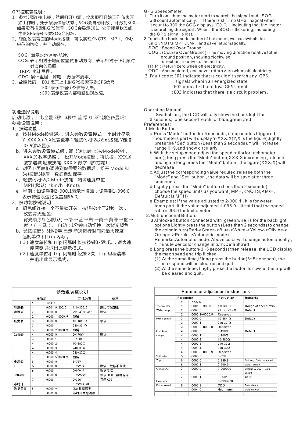 6+IN+1+Multifuctional+Gauge(1)_2