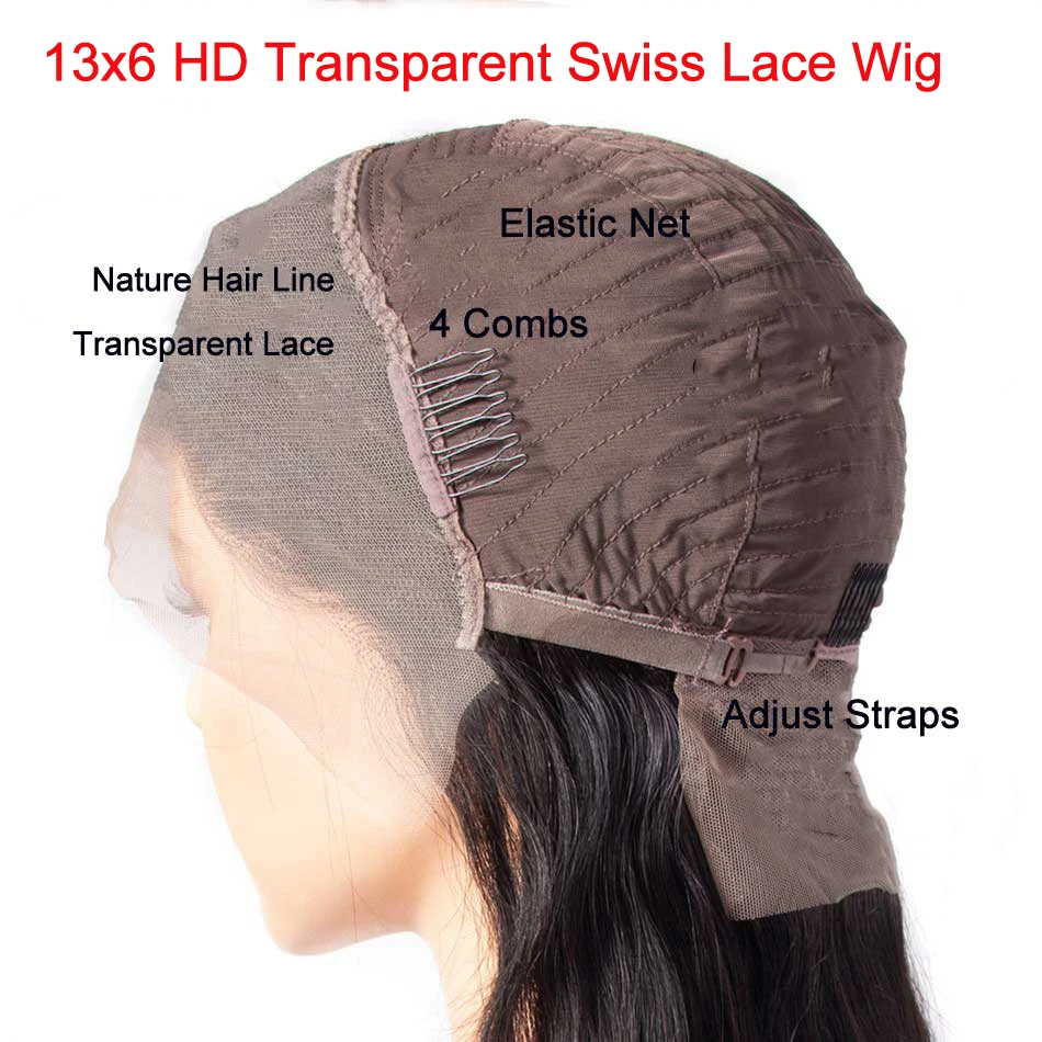 150% 13x6 Боб Синтетические волосы на кружеве человеческих волос парики перуанские прямые HD прозрачный Невидимый парики шнурка запаса для черный Для женщин волосы Remy