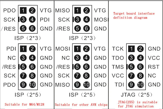 LC-01 1 комплект 10Pin до 6 Pin плата адаптера+ USBASP USBISP AVR программист USB ATMEGA8 ATMEGA128 ATtiny/CAN/PWM 10Pin модуль провода DIY