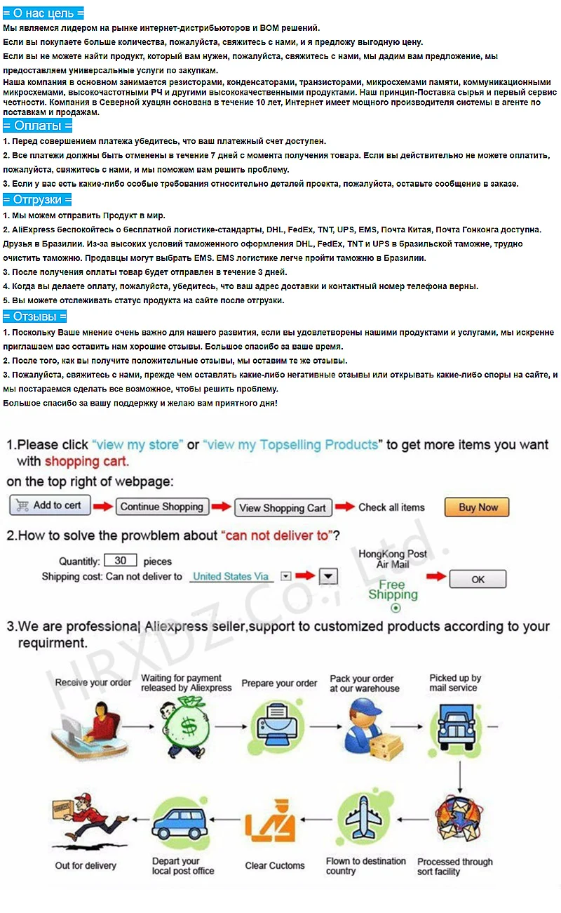 SZFTHRXDZ Новые оригинальные оптовые цены 4000 шт. CC0603KRNPO9BN101 100pF 50 в NPO 10