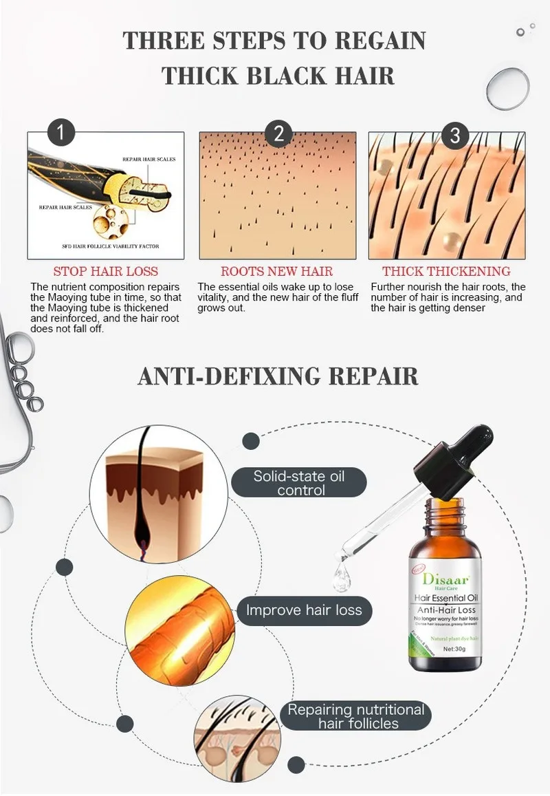New Hair Growth Essence Oil Fast Powerful Hair Growth Oil Products Essential Oil Treatment Preventing Hair Loss Hair Care 30ml New Hair Growth Essence Oil Fast Powerful Hair Growth Oil Products Essential Oil Treatment Preventing Hair Loss Hair Care 30ml
