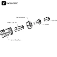 Electronic Cigarettes