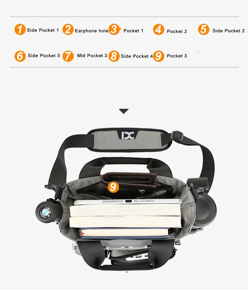 mini pro 7.9 