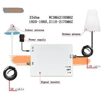 

POOCHE 23dBm 3G WCDMA2100 Mobile Signal Repeater 3G UMTS Cellphone Signal Amplifier WCDMA2100MHz 3G Cellular Repeater for Home