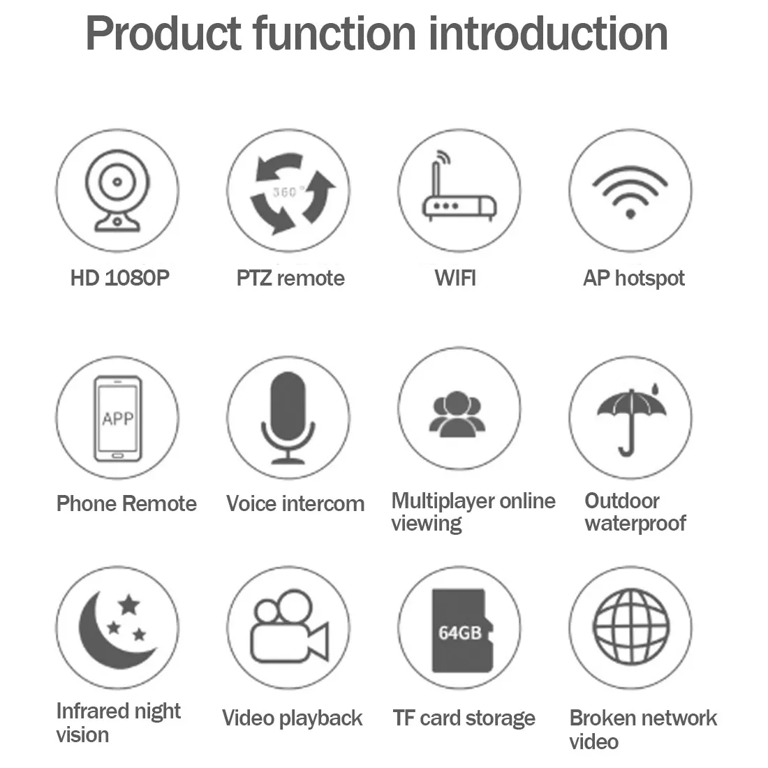 IP камера 1080P Smart HD камера 2MP купольный монитор PTZ контроль Поддержка TF карта Облачное хранилище домашнее видеонаблюдение