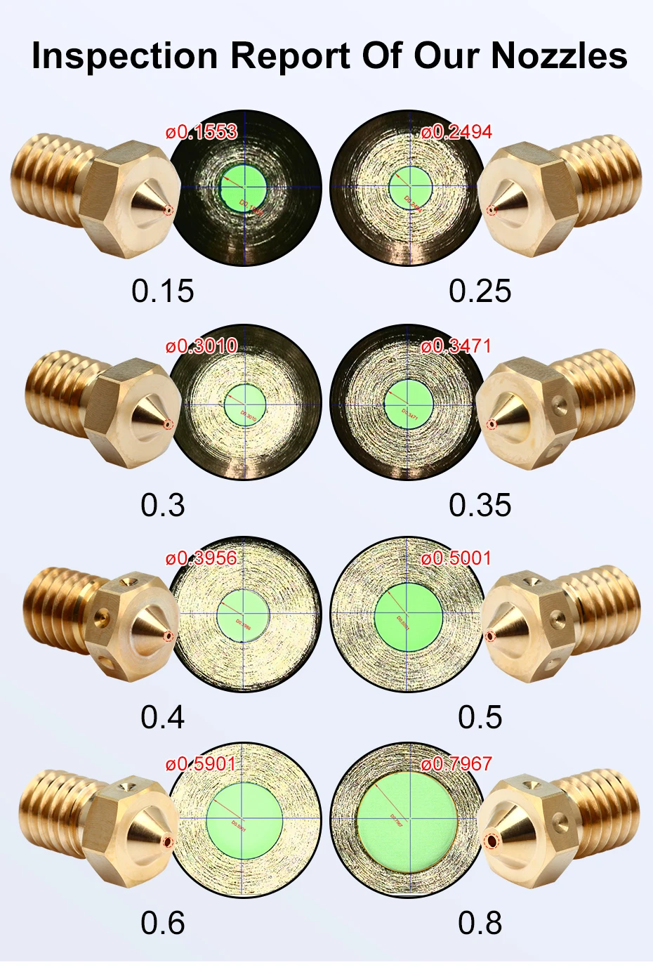 Trianglelab 1PC Top Quality V6 Nozzles For 3D Printers Hotend 3D Printer Nozzle For v6 Nozzles Hotend Extruder