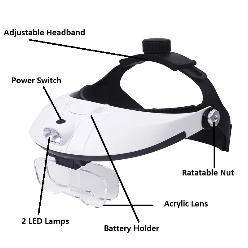 Head-Wearing Magifier 2LED Regulation Helmet Magnifying Glasses Timepieces Repairing Jewelry Identification Mechanical Repair