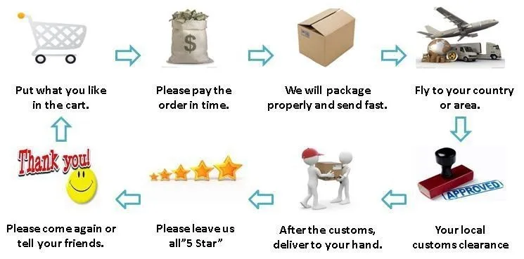 H338c4dd23e4d41219f2a37ca6530e8af4