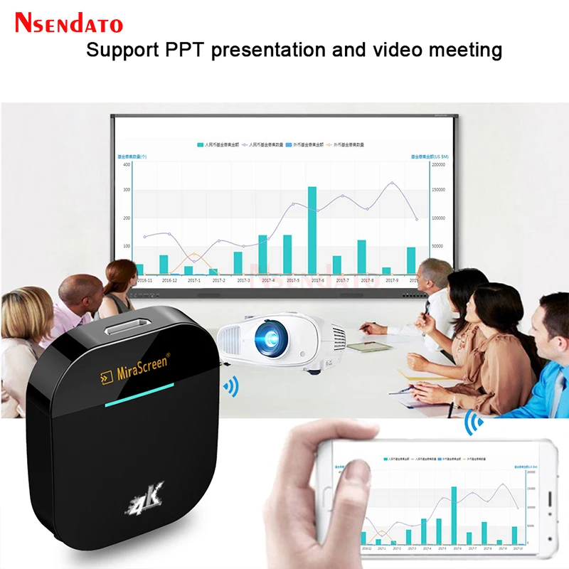 Adaptador sem Fio Compatível com Hdmi Receptor de tv Monitor de pc Mirascreen Wi-fi Miracast Airplay g5 4k - Image 6