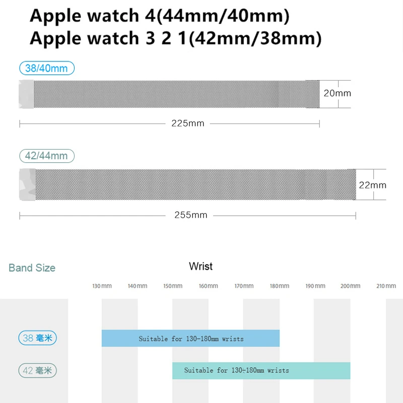 Миланская петля ремешок для apple watch серии 5 4 3 38/42/44 мм металлический сетчатый