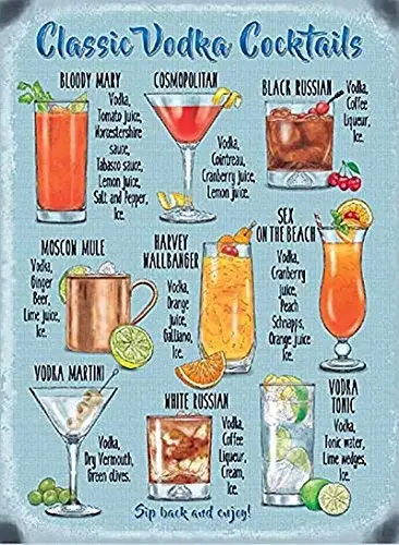 

Vodka Cocktail Recipe Retro Decor Signs 12x16 Metal Sign