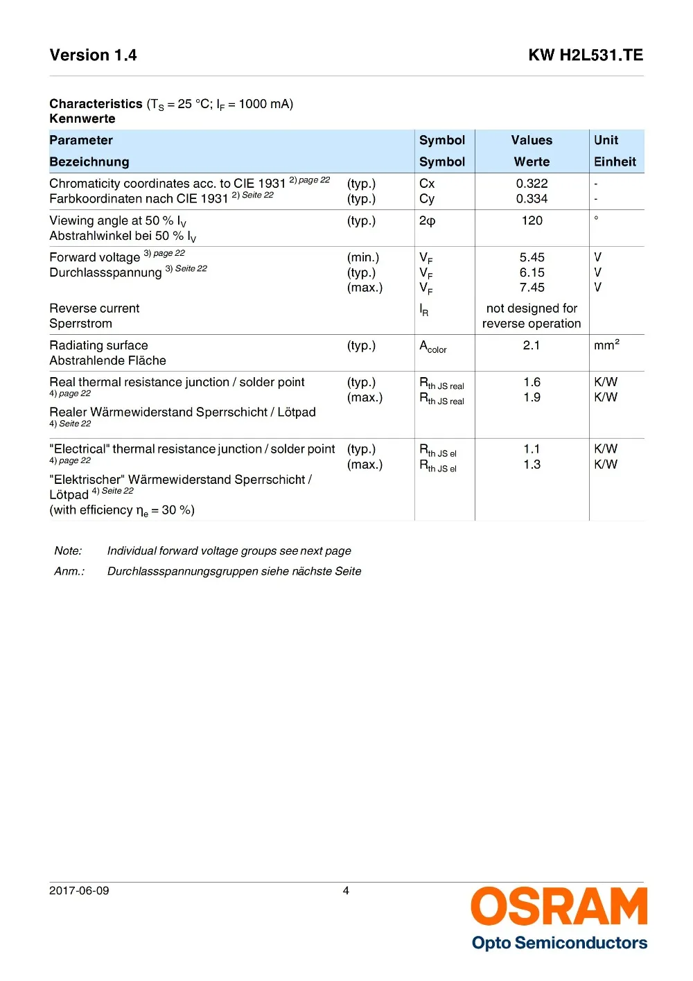KW H2L531.TE 老款2芯片_03