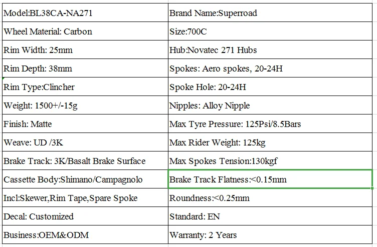 BL38C-NA271