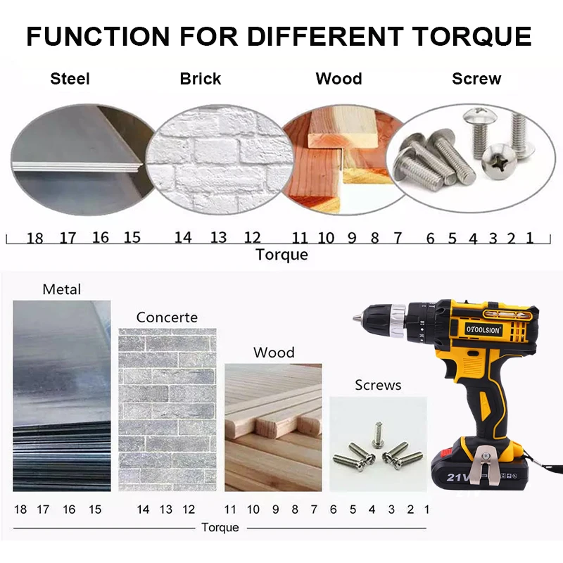 New 21v Impact Electric Drill Variable Speed