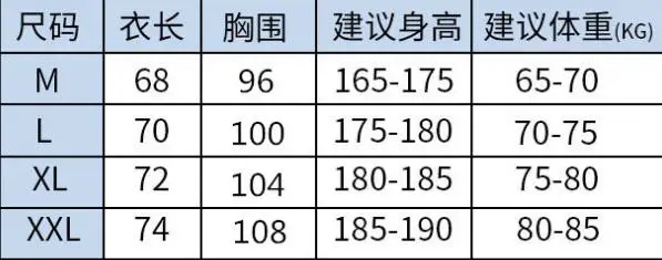 QQ截图20191123233227