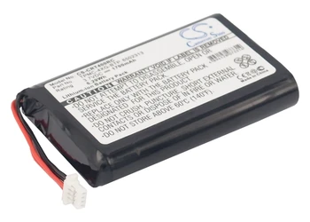 

2020 UPGRADE Cameron Sino For Crestron A0356,TPMC-4XG,TPMC-4XG Touchpanel