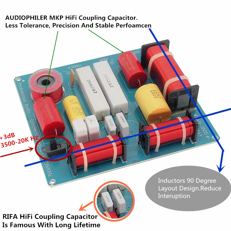 Finlemho 3 Way кроссовер Динамик шкаф аксессуары ВЧ СЧ низкочастотный фильтр для дома Театр студийные DJ D3505