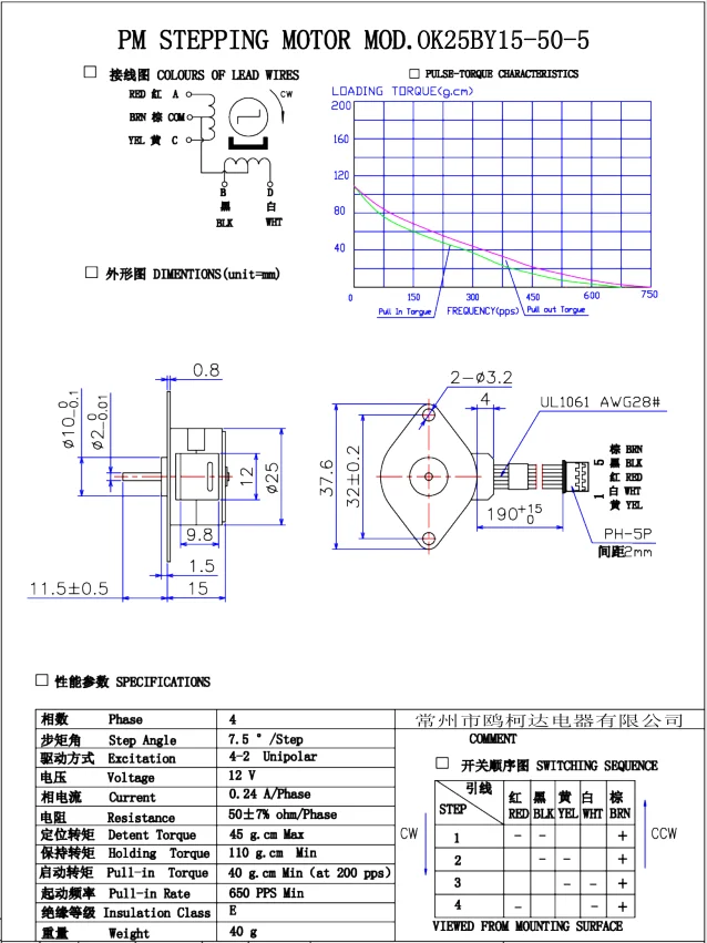 TB27.ndtb1YBuNjSszeXXablFXa_!!662282281
