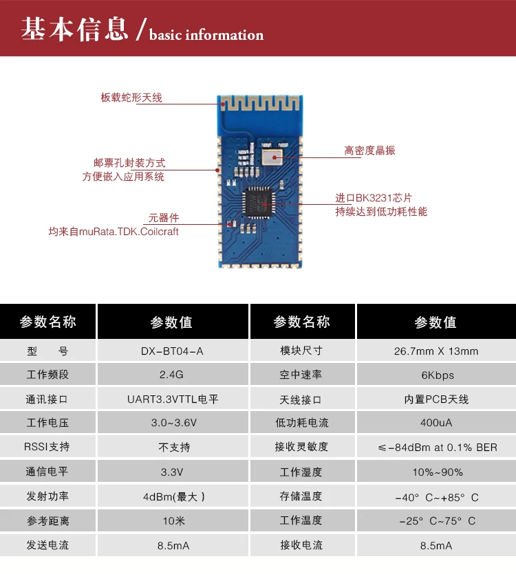 DX-BT04-A Bluetooth модуль последовательного порта Беспроводная Прозрачная передача данных модуль BT06 Замена HC06 Bluetooth решение