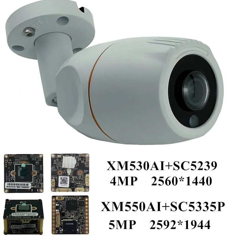 5MP 4MP панорама FishEye IP Металлическая Цилиндрическая камера видеонаблюдения 1 7 мм