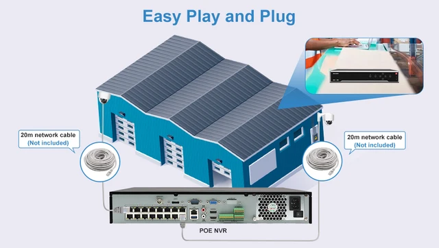 Danale Inc Danale Camera Not Connecting UniLook POE IP Outdoor