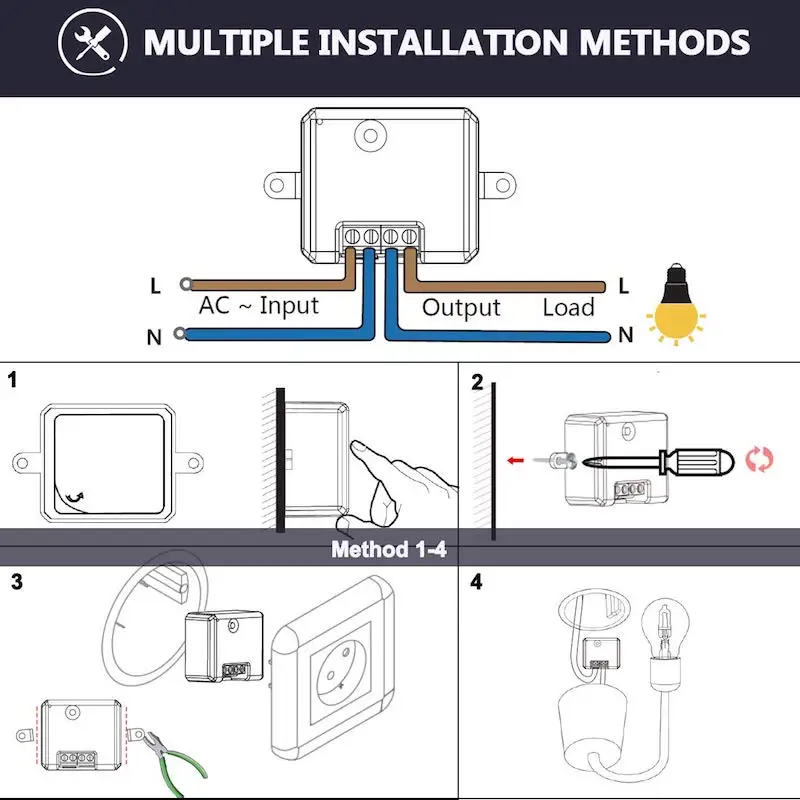 High Quality Renovação da Casa