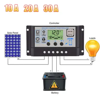 

12V 24V 10A 20A 30A Solar Charge Controller Auto PWM 5V Output Regulator PV Home Battery Charger LCD screen Dual USB