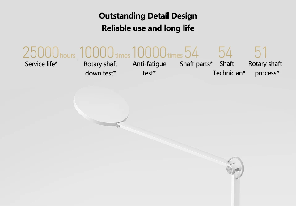 Xiaomi Mijia LED Desk Lamp Pro Smart Eye Protection Table Lamps Dimming Reading Light Work with Apple HomeKit Reading Light (17)
