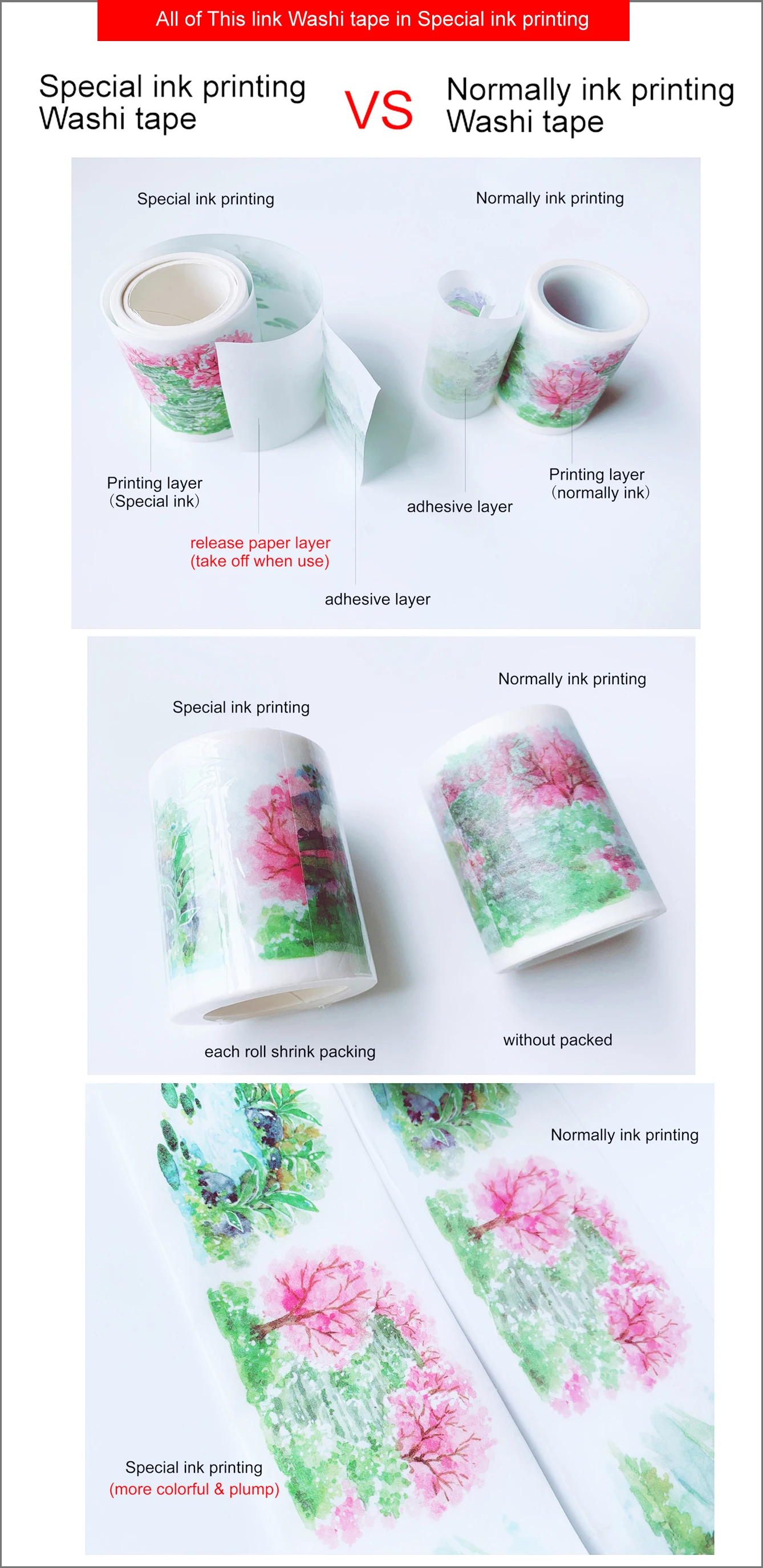 Daily life washi tape date washi tape for scrapbooking diary DIY tape decoration tape