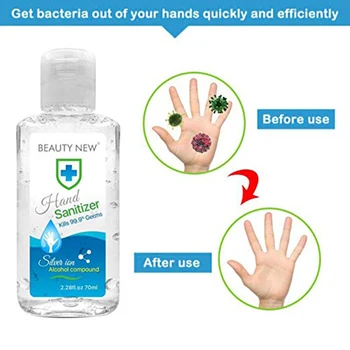 

70ml Travel Portable Hand Sanitizer Mini Anti-Bacteria Disposable Hand Washer handgel desinfectie with Professional Masks