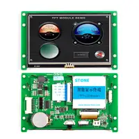 Optoelectronic Displays