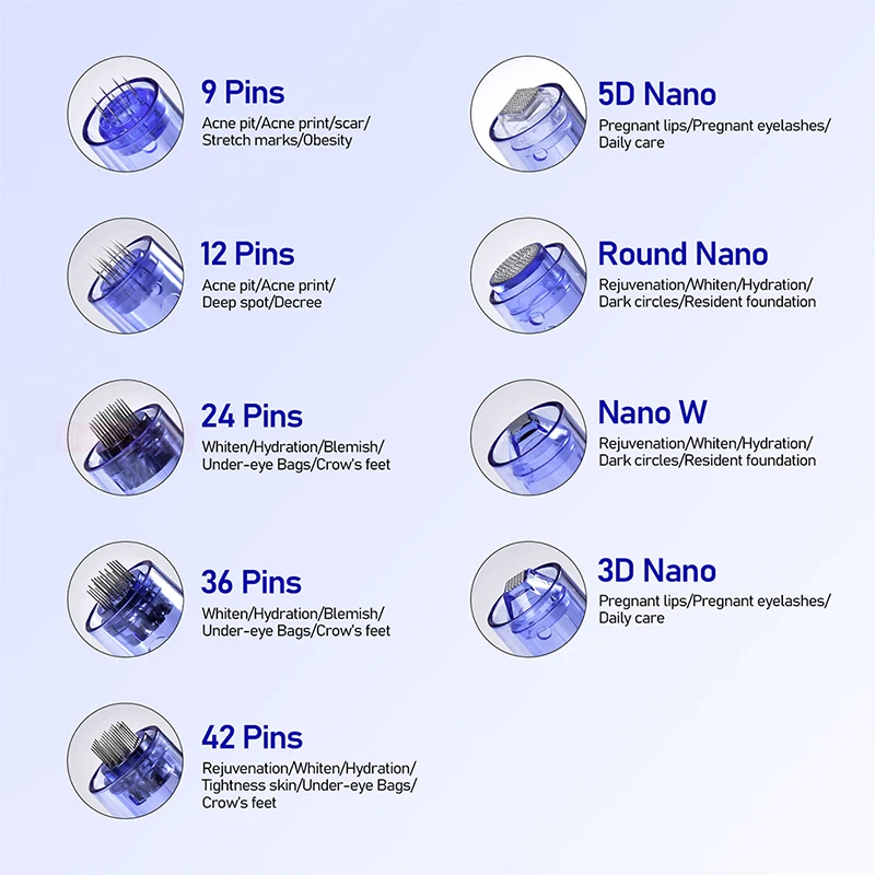 Derma Stamp Depth Dr Pen Derma Roller Dr Pen Cartridge Guide