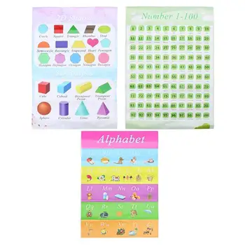 

1PC Durable Self-adhesive Children Wall Chart for Home Children