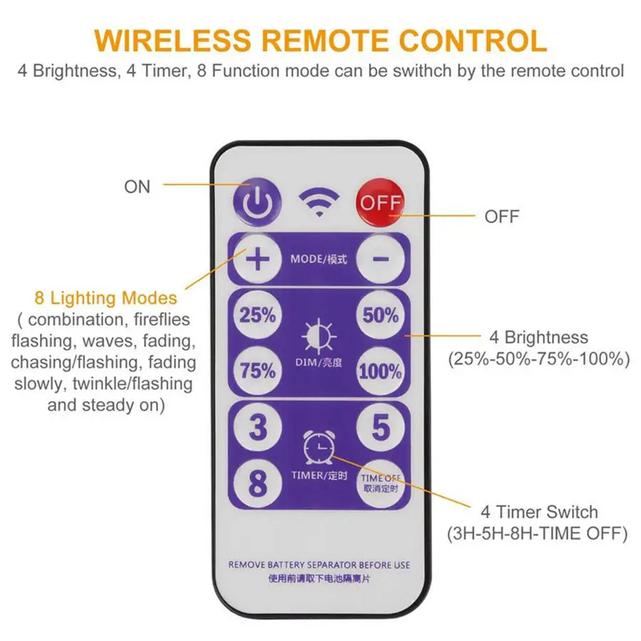 H7fa6448c5bf546efad279e7a61fa3edcz