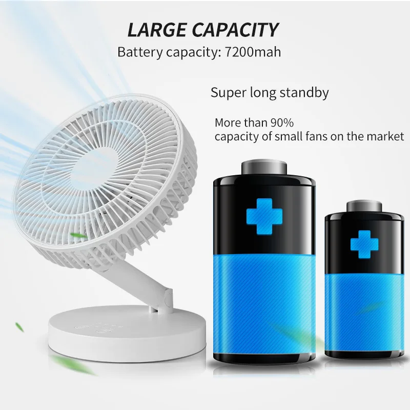 KASYDoFF Rechargeable USB Table Fan ,7200mAh Portable Mini stand Fan Cooling Small Foldable fan for Desk Home Office and bedroom 5