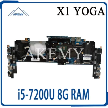 

Laptop motherboard For Lenovo Thinkpad X1 YOGA 16822-1 01YR141 Mainboard Core SR342 i5-7200U With 8G RAM DDR4 TESTED