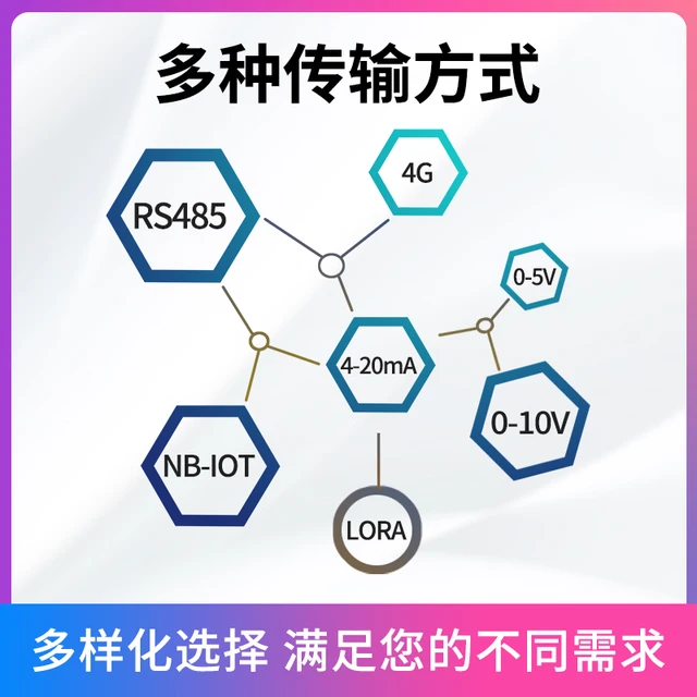 Nagy Pontosságú Légnyomás-Érték Megfigyelése Rs485 Falra Szerelt Légköri Nyomáshőmérséklet-Adó - Image 4
