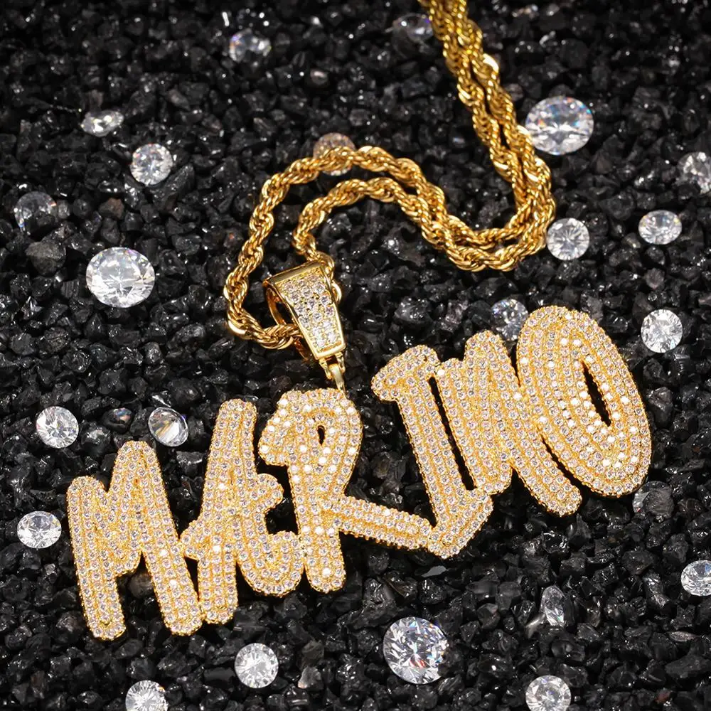 Рисунок 3 - Ожерелье на заказ TBTK