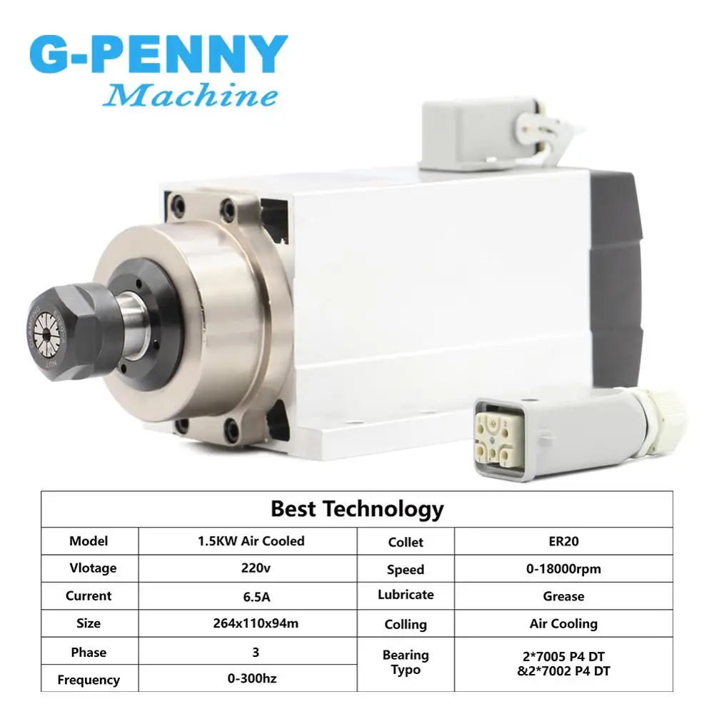 Новое поступление! 1.5kw ER20 с воздушным охлаждением мотор шпинделя с фланцем 4 шт. подшипники квадратный Шпиндельный двигатель дерево Рабочая 0,01 мм точность