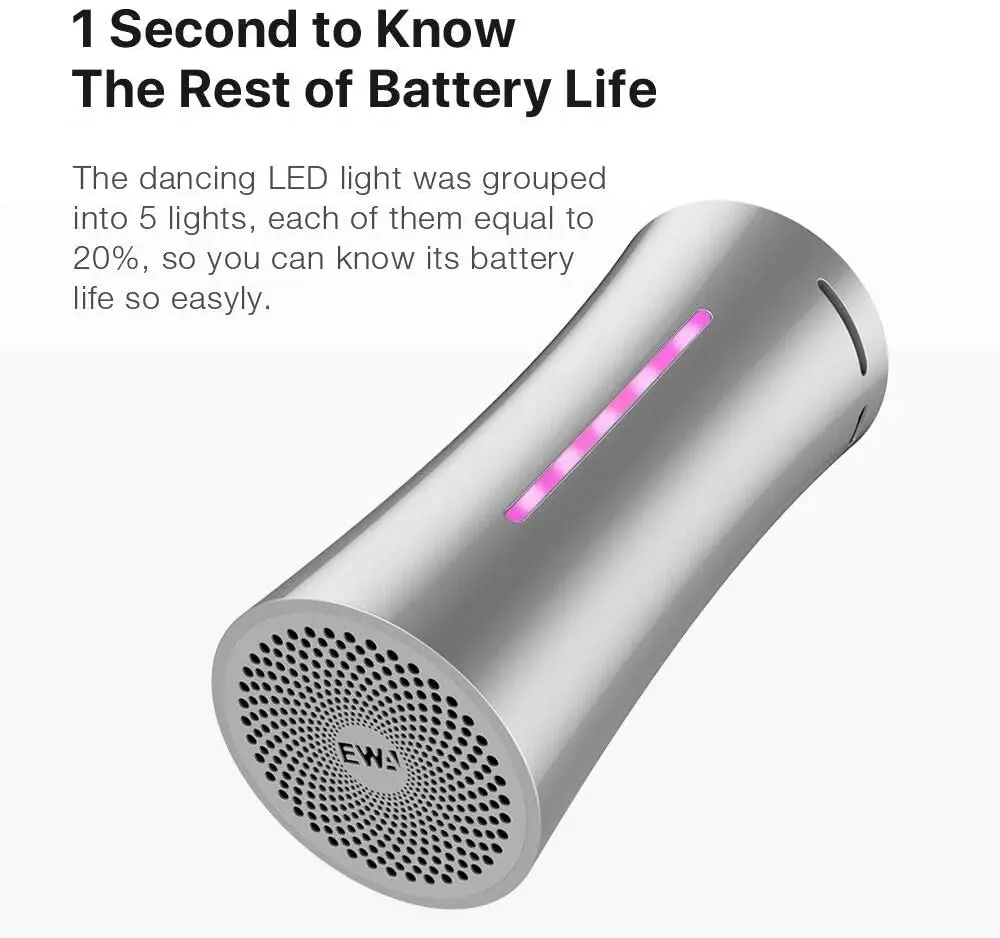 Беспроводная Bluetooth Колонка EWA A115 TWS 105 часов воспроизведения встроенный