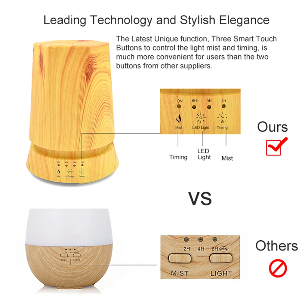 350Ml Cool Mist Maker Ultrasonic Humidifier Essential Oil Aroma Diffuser Ultrasonic air humidifier Essential oil Aromatherapy