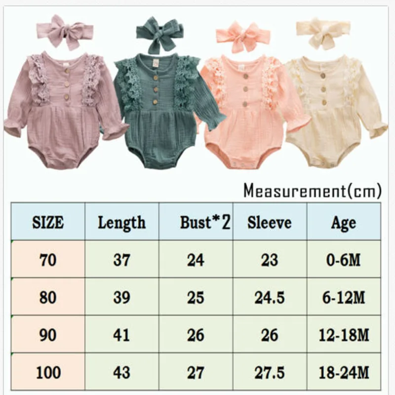 Боди для новорожденных и маленьких девочек 0-24 месяцев, однотонные комбинезоны одежда с оборками и длинными рукавами+ повязка на голову