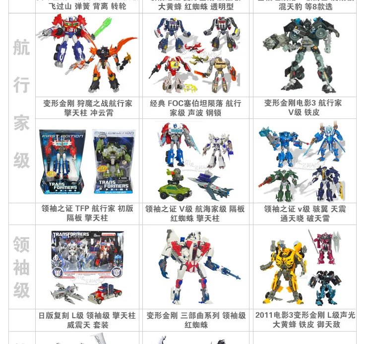 Hasbro Трансформеры лидер синдром Охотники за зверями D Класс Шмель акустическая Хак крыло красный паук