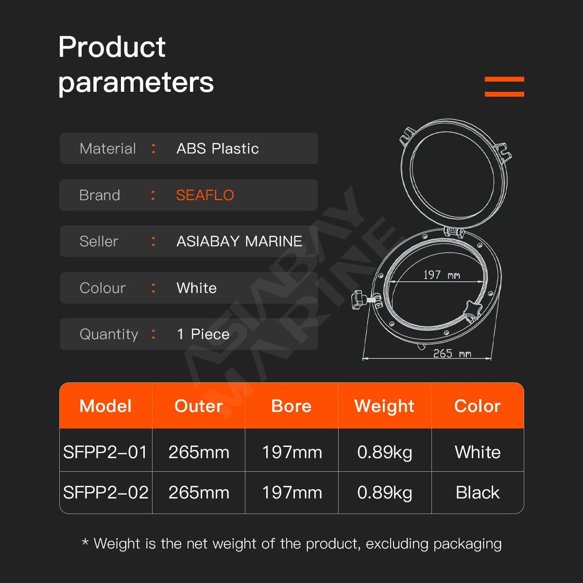 Schwarzes Bullaugen-Fenster 21,5cm - Kunststoff Luken Für Boote & Wohnmobile