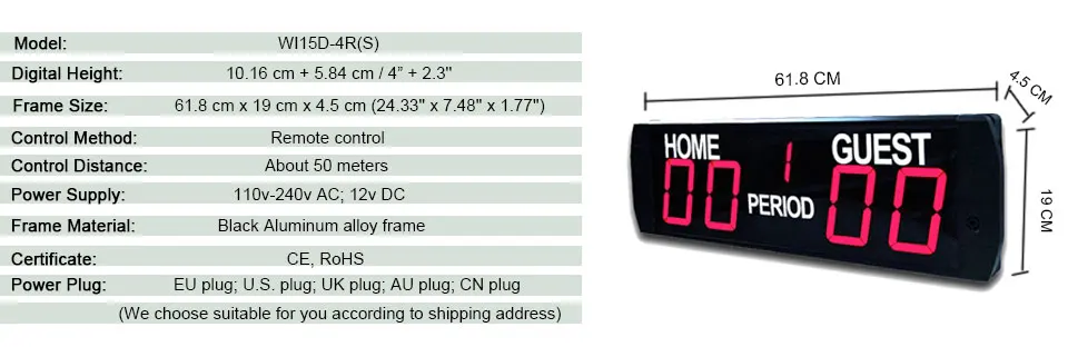 SCOREBOARD_02