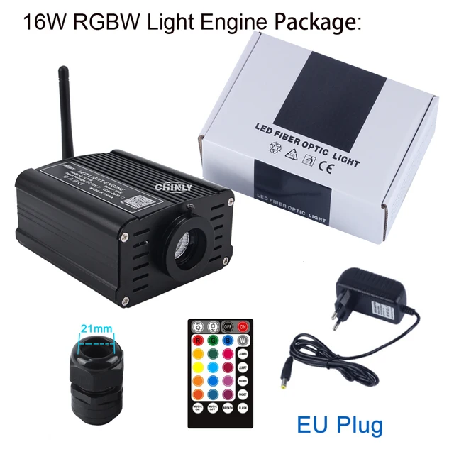 EU Plug