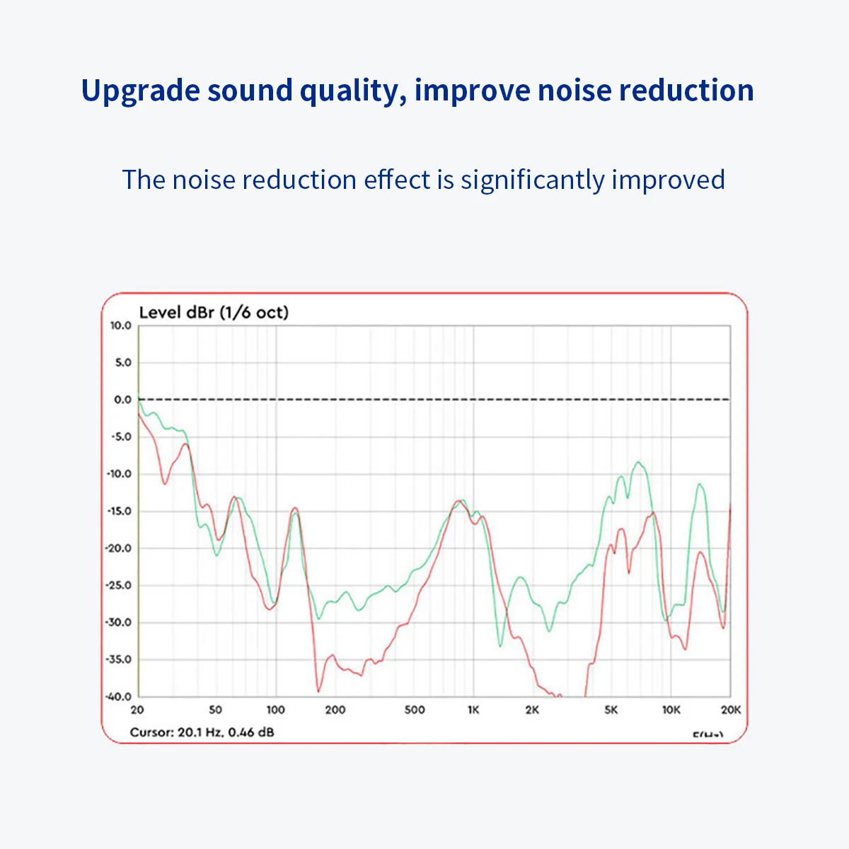 Anti-slip Látex Ear Dicas para Samsung Galaxy Buds2 Earbuds Eartips Buds Além Disso Sennheiser Momentos 2.0 Tws Dicas Evitar a Queda - Image 3