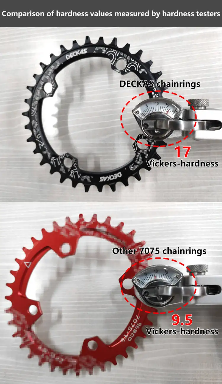 DECKAS 12 speed Round chainring center lock MTB bike bicycle 32T 34T 36T 38T Tooth plate Parts for M7100 M8100 M9100 crankset