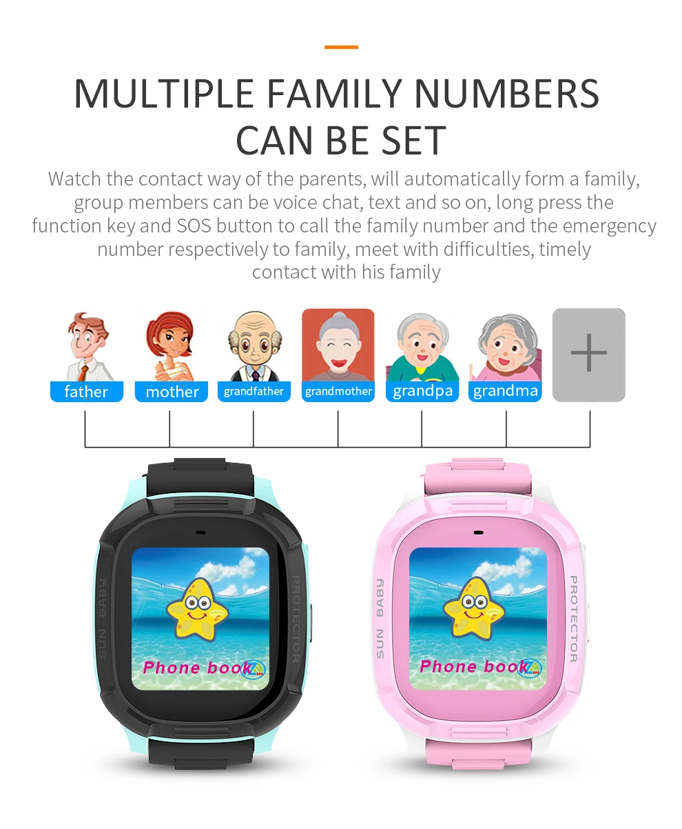 Новые детские наручные часы с двусторонним разговором, умные часы для позиционирования, умные энергосберегающие часы, розовые, синие